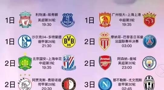 合理分配体
